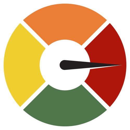 Annual Burn Restriction in Effect